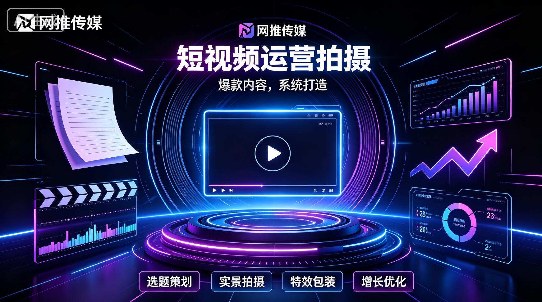 短视频运营宣传图